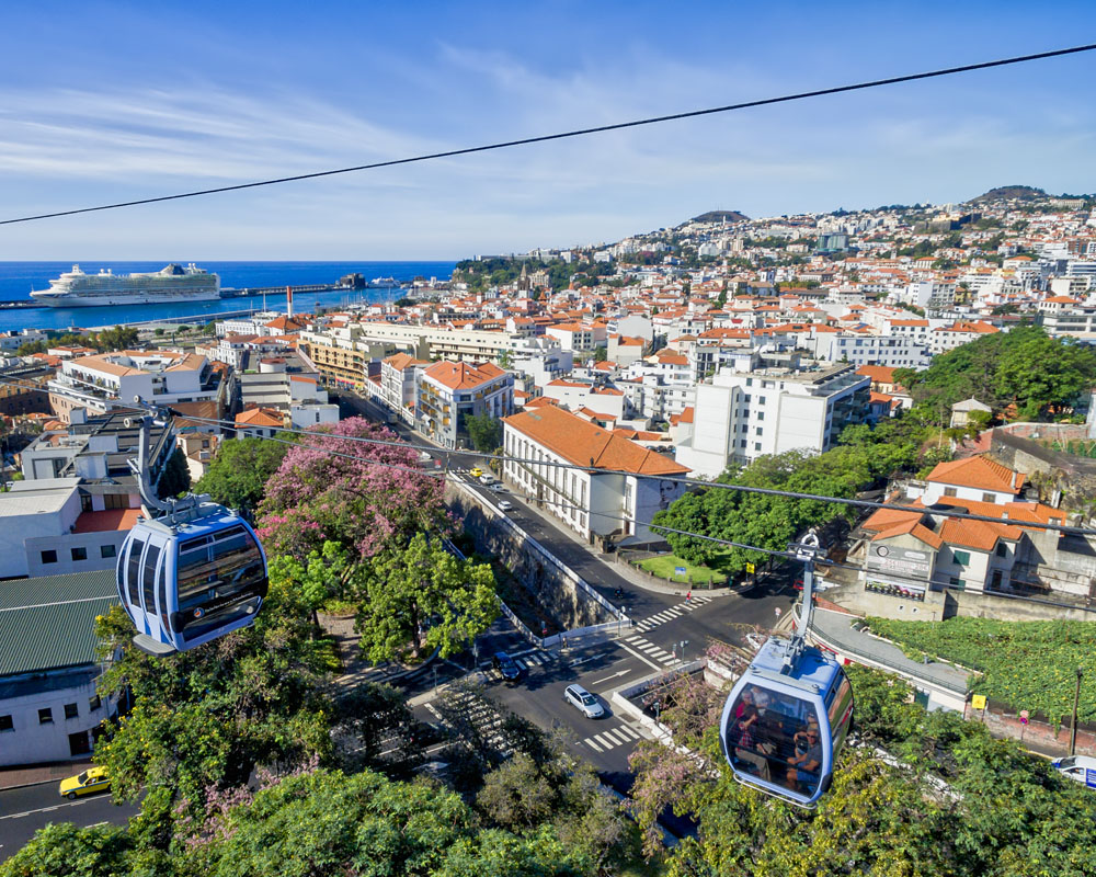 Teleféricos da Madeira